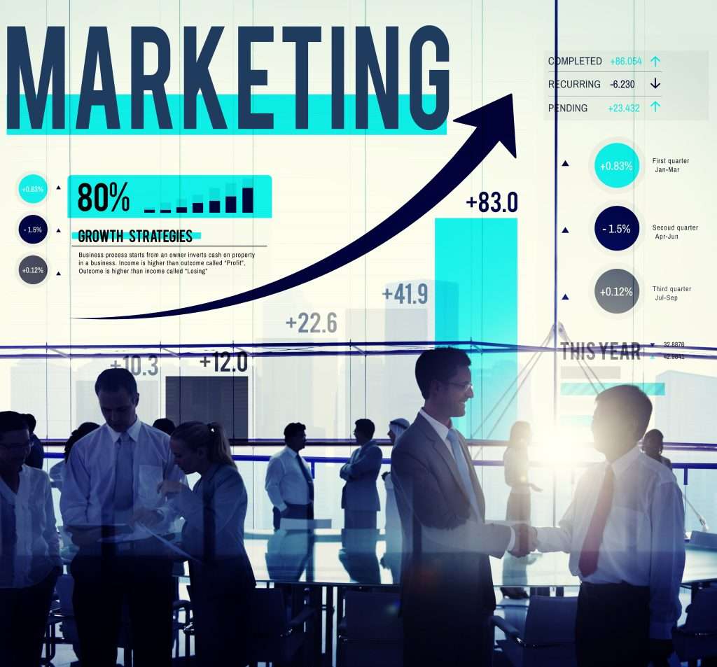 digital-marketing-strategies